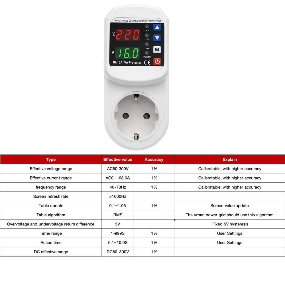 Automatic Voltage current Protector Socket AC 110V 220V Adjustable 16A Power Surge over voltage current Protector EU Plug Socket