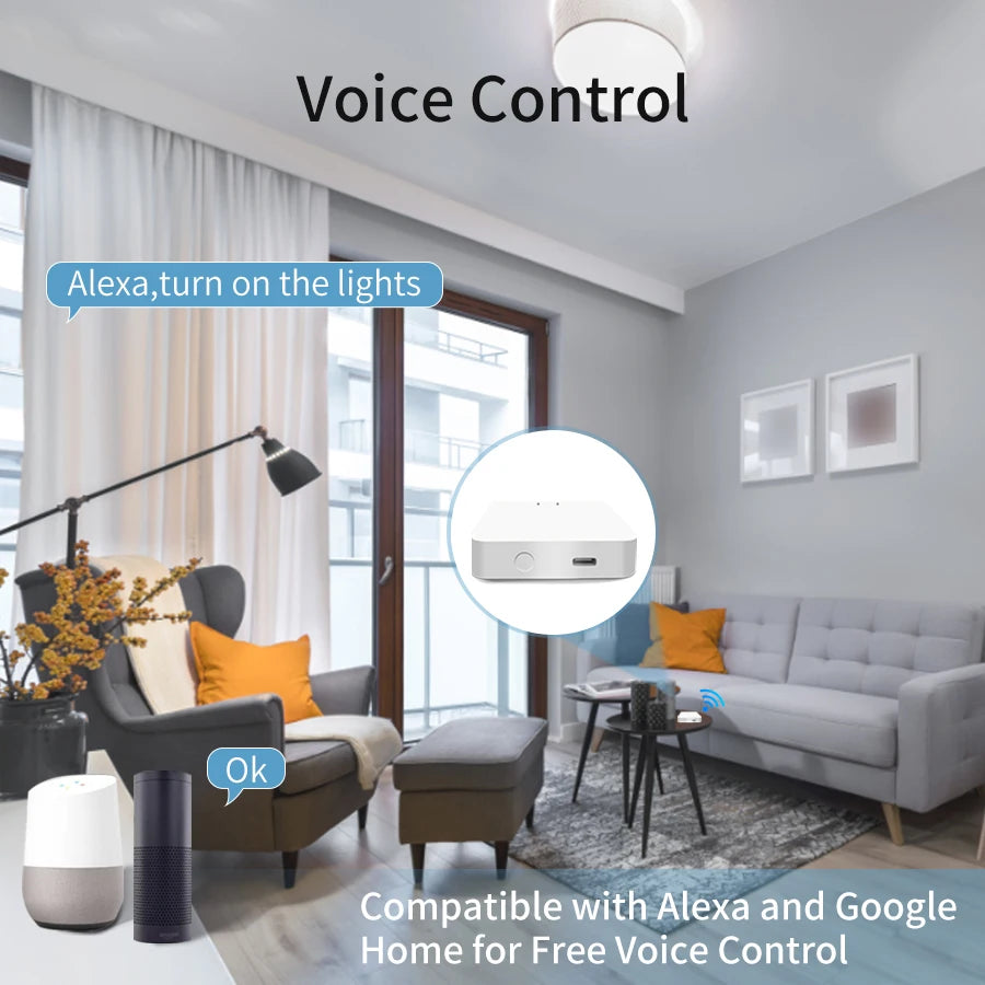 Tuya Smart Multi Mode Gateway ZigBee WiFi Bluetooth Hub Bridge Smart Life APP Voice Control Works With Alexa Google Home