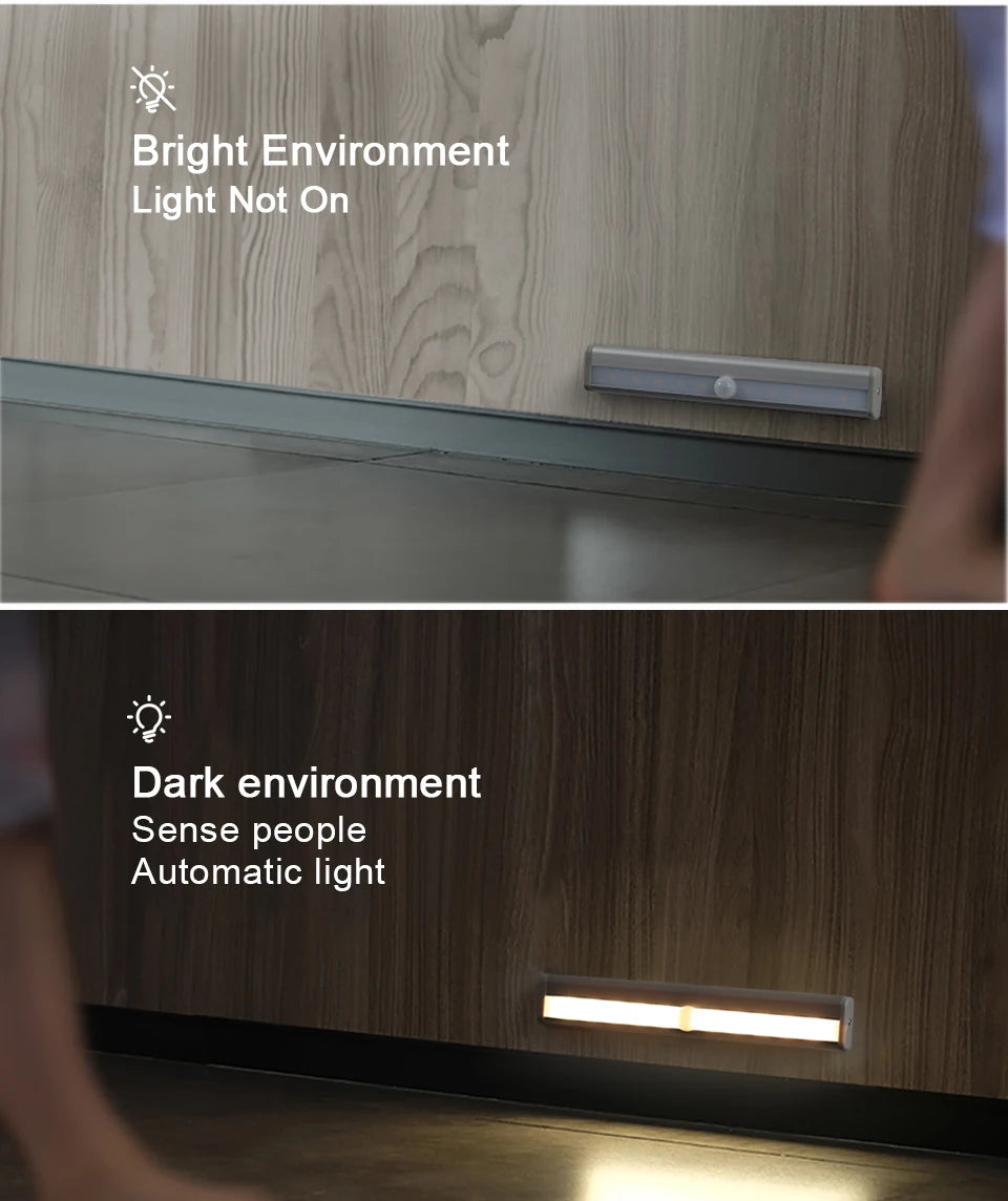 10 LEDs PIR Motion Sensor Wireless LED Night Lights LED Under Cabinet Light  For Staircase Closet Aisle Decorative Night Lamp