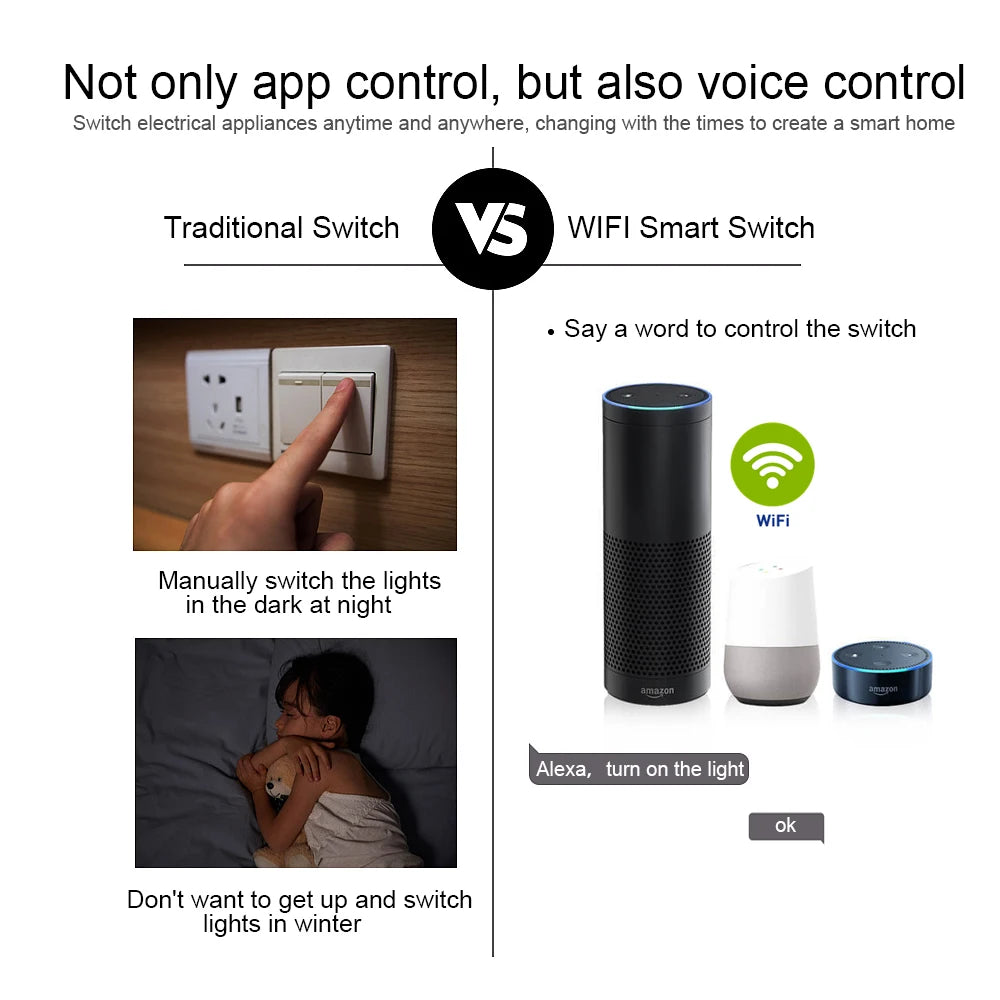 WiFi Switch Smart Tuya Garage Door Gate Opener Controller Work With Alexa Echo Google Home SmartLife APP Controller RF 433mhz