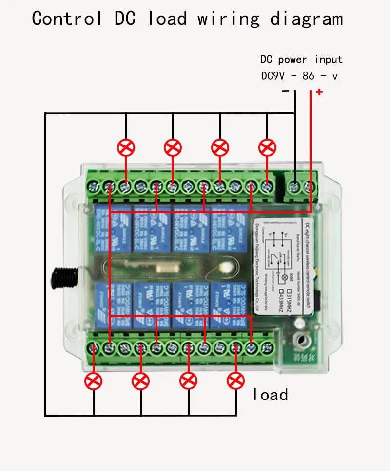 8 channel wireless rf remote control switch 12v /24v/36v/220VRemote Cont wireless remote motor control switch