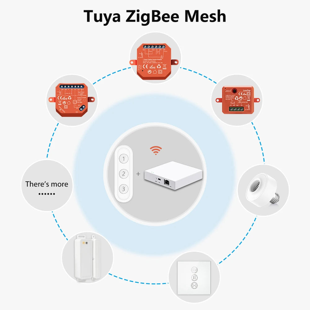 LoraTap ZigBee 3.0 Wireless 6 Push Button Remote Tuya Scene Automation Control Switch Smart Life App