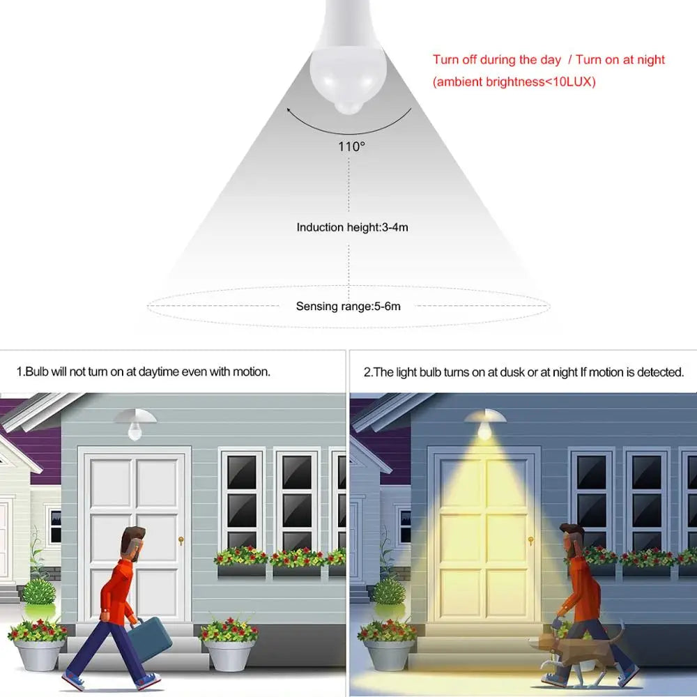 E27 12W 15W 18W 20W LED Night Light Bulb Smart PIR Motion Sensor Lamp AC110V-220V For Stair Toilet Porch Garage Balcony Bathroom