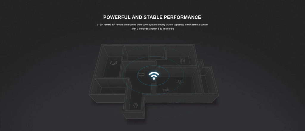 Broadlink RM4 pro IR RF HTS2 sensor accessory wifi UNIVERSAL REMOTE Smart Home Automation works with Alexa and Google Home