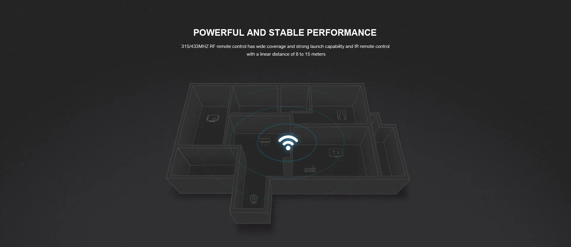 Broadlink RM4 pro IR RF HTS2 sensor accessory wifi UNIVERSAL REMOTE Smart Home Automation works with Alexa and Google Home