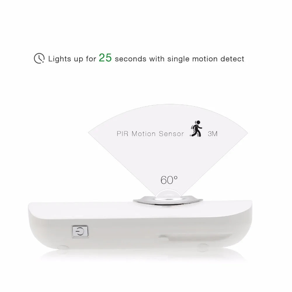 Sensky 3 In 1 EU US PLug in Smart LED Night Light With Motion Sensor Rechargeable Flashlight For Kid Baby Room Emergency