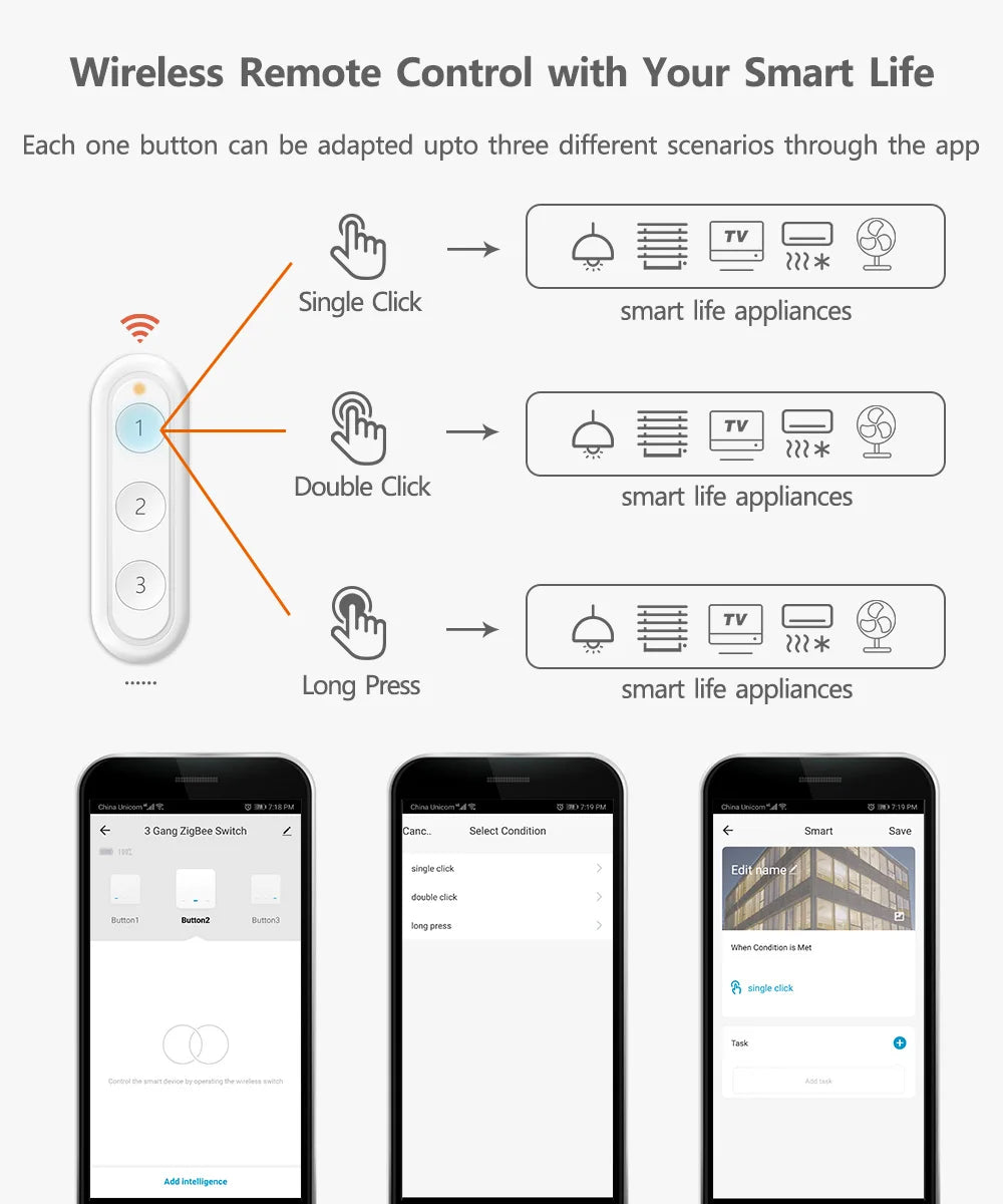 LoraTap ZigBee 3.0 Wireless 6 Push Button Remote Tuya Scene Automation Control Switch Smart Life App