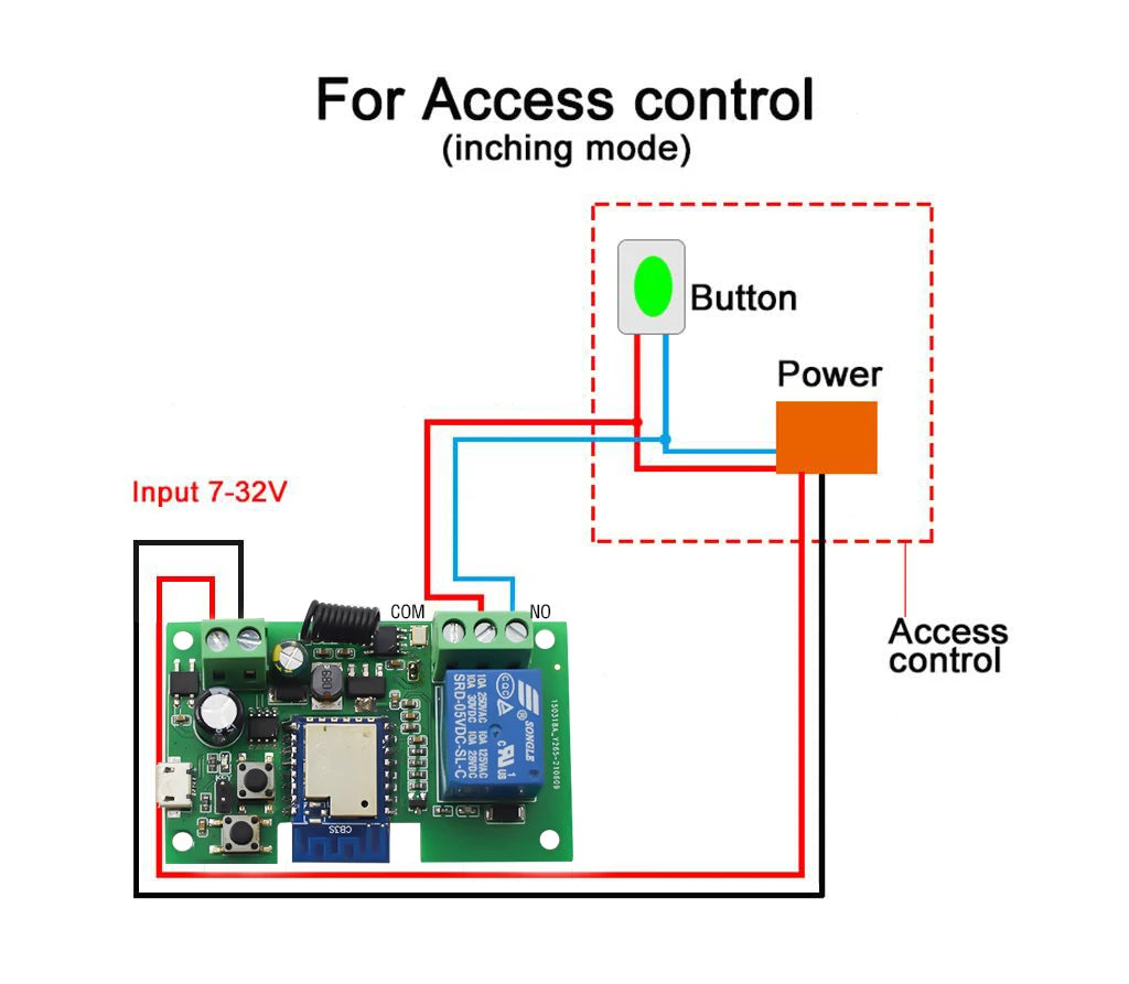 Tuya WiFi Smart Garage Door Opener Switch Sliding Gate Controller Work With Alexa Echo Google Home SmartLife APP Remote Control