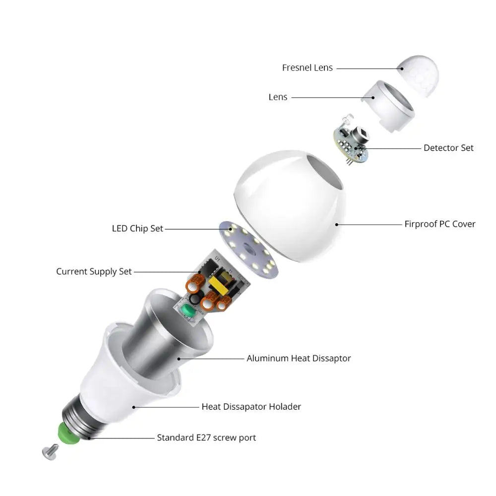 E27 12W 15W 18W 20W LED Night Light Bulb Smart PIR Motion Sensor Lamp AC110V-220V For Stair Toilet Porch Garage Balcony Bathroom
