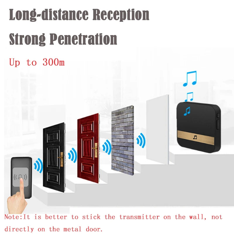 Smart Home Wireless 300M Doorbell Emergency Alarm with Remote Lanyard SOS Button for Elderly People Wireless Pager Doorbell