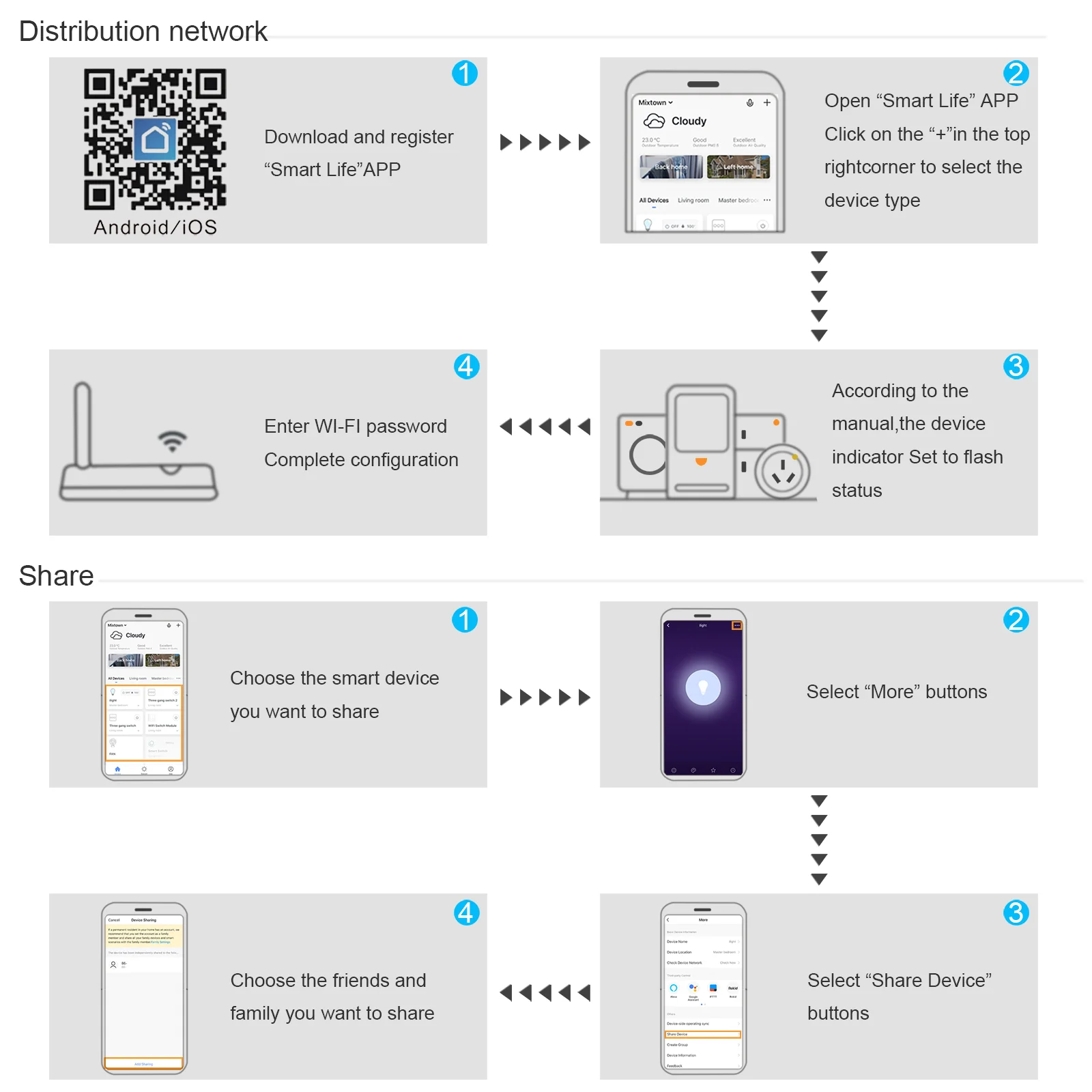 WiFi Smart Switch With Neutral Wire RF433MHz EU Touch Wall Switch 1/2/3 Gang Voice Control Google Home Work Witch SmartLife APP