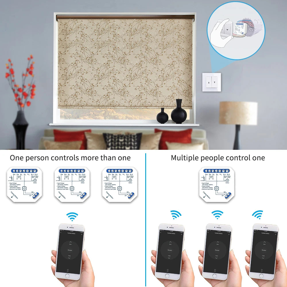 WiFi Smart Curtain Blinds Module Switch Roller Shutter Motor Tuya Wireless Remote Control Work with Alexa Google Home
