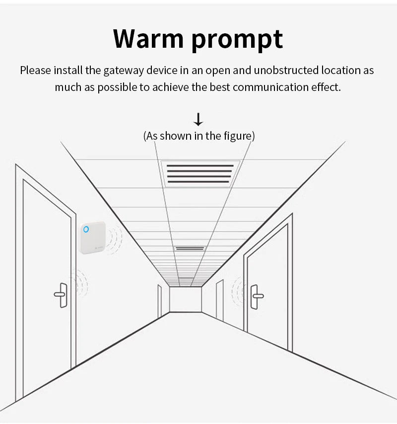 TTLOCK Matter Gateway G6 Bluetooth to Wifi Smart Home Hub 2.4G WiFi Compatible With TTlock App Apple Home Control for Door Locks