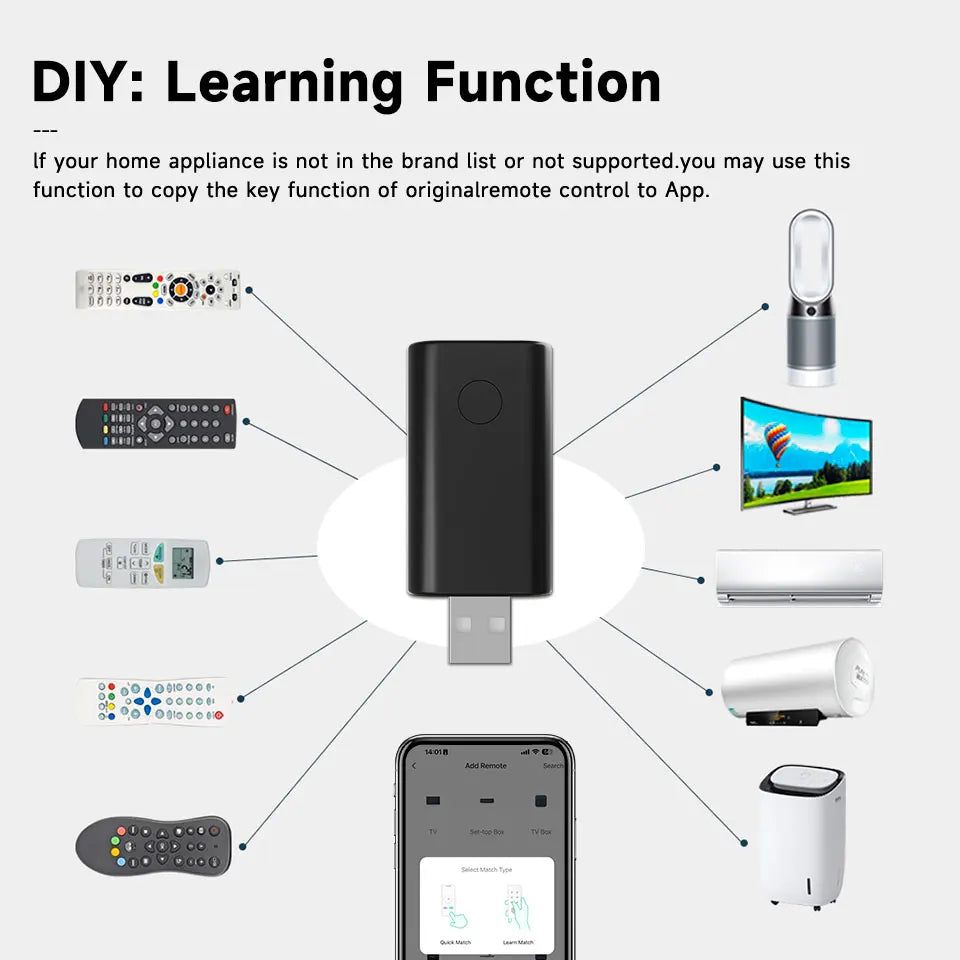 Tuya USB WiFi Smart IR Remote Control Universal Infrared Air Conditioner Remote Works with Alexa Google Assistant