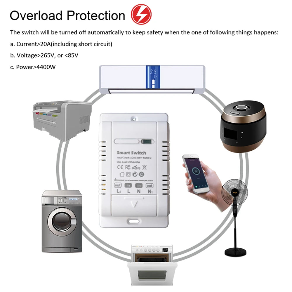Tuya 20A Smart Switch Circuit Breaker APP Control Power Monitor Overload Protection Works with Alexa Google Home Siri