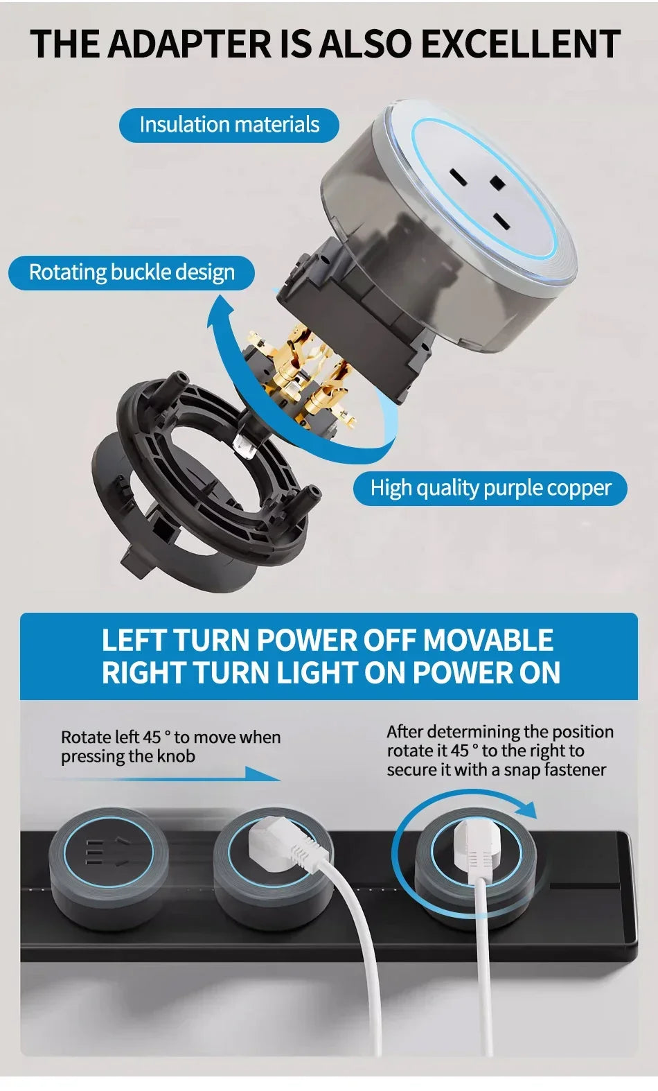 Power rail socket, intelligent household kitchen appliance socket, new US UK EU FR standard wall power plug adapter with USB