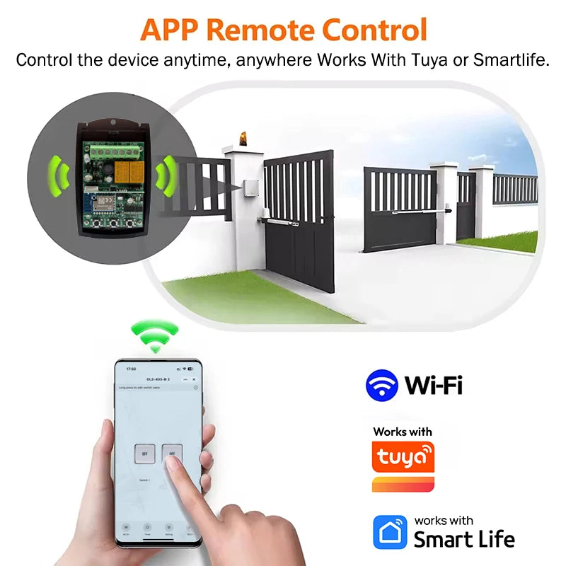 New Universal 433MHz WIFI Smart Switch Module 2CH 433.92MHz Garage Door Remote Control Receiver Gate Controller Works With Tuya