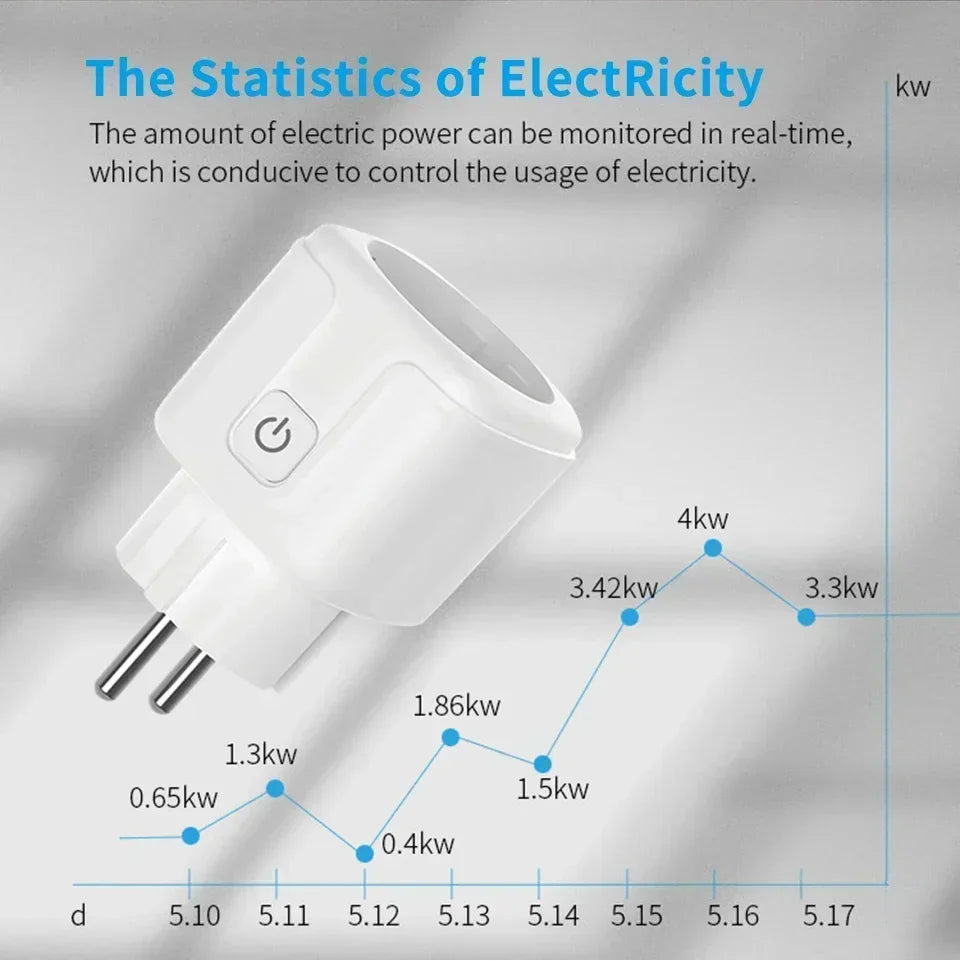 Tuya WiFi Smart Switch EU Plug Socket Outlet 16A With Power Monitor Smart Life APP Voice Control With Alexa Google Home Alice