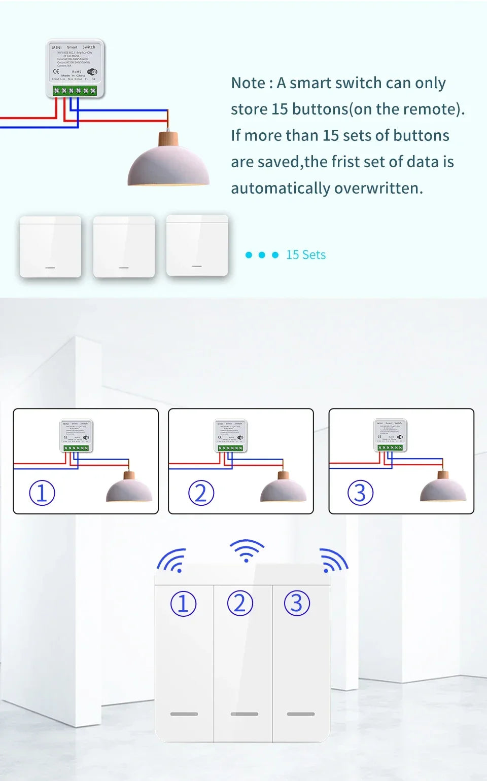Tuya Smart WiFi Switch For LED Lighting 1/2/3 Gang RF433MHz Wireless Panel Switch Smart Life APP Alexa Google Home Voice Control