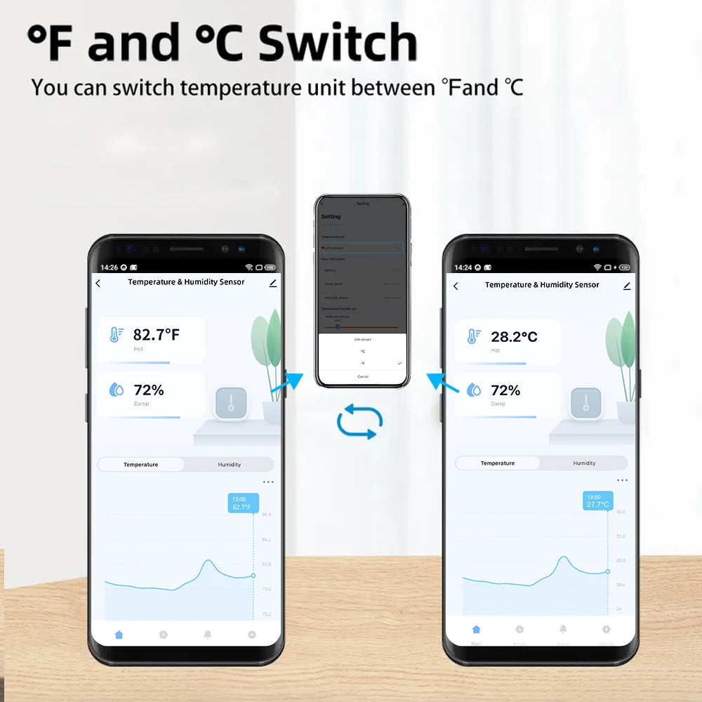 IP65 Waterproof Outdoor Zigbee or WiFi Temperature Humidity Sensor Home Tuya Thermometer Compatible Black or White Color