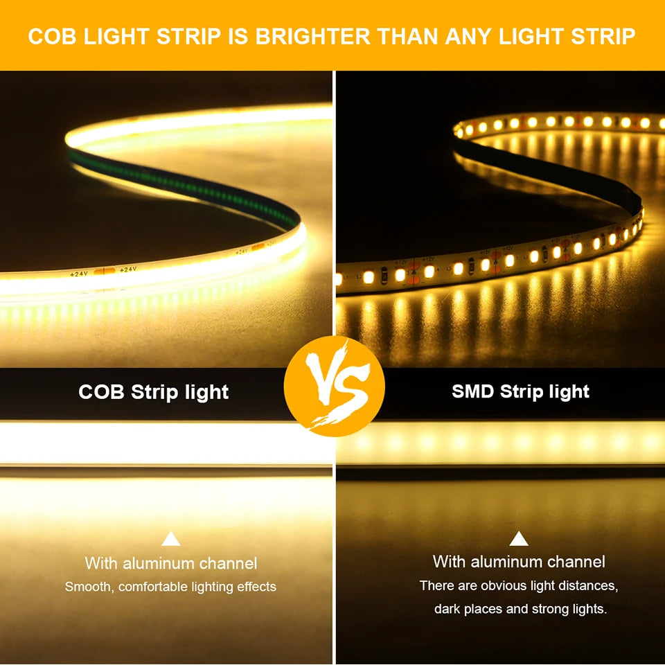 Stairs Lamp Flexible COB LED Night Light with 2 Movable Sensor PIR Motion Detection night lamp Bedroom Decor christmas gifts