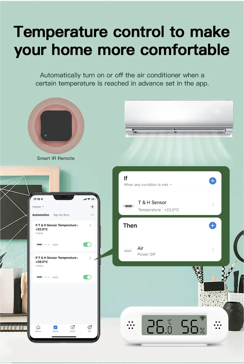 Tuya WiFi Temperature Humidity Sensor °C/°F Switchable Smart Home APP Remote Alarm Works with Alexa Google Home Yandex Alice