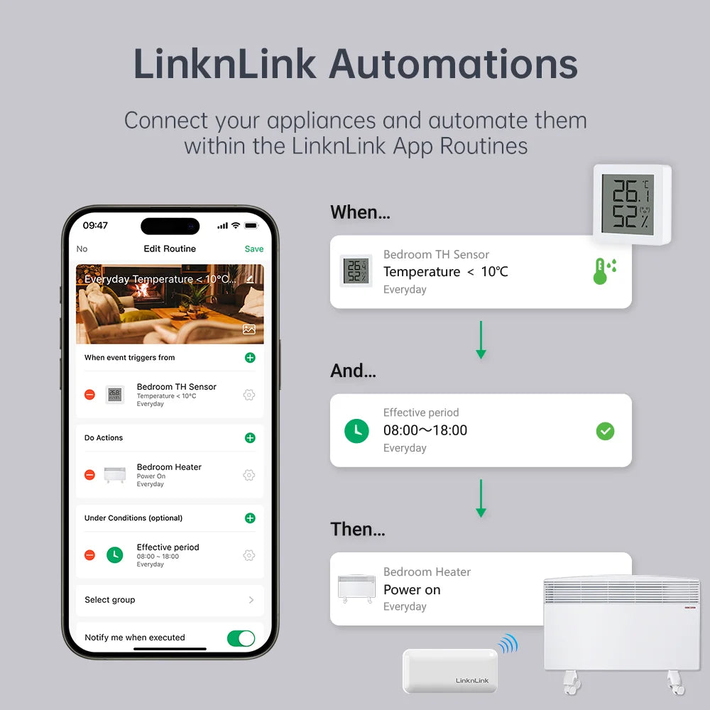 LinknLink eHome Wi-Fi Smart RF Universal Remote Controller for Light ,Ceiling Fan,Roller Shutter,work with Alexa,Google Home