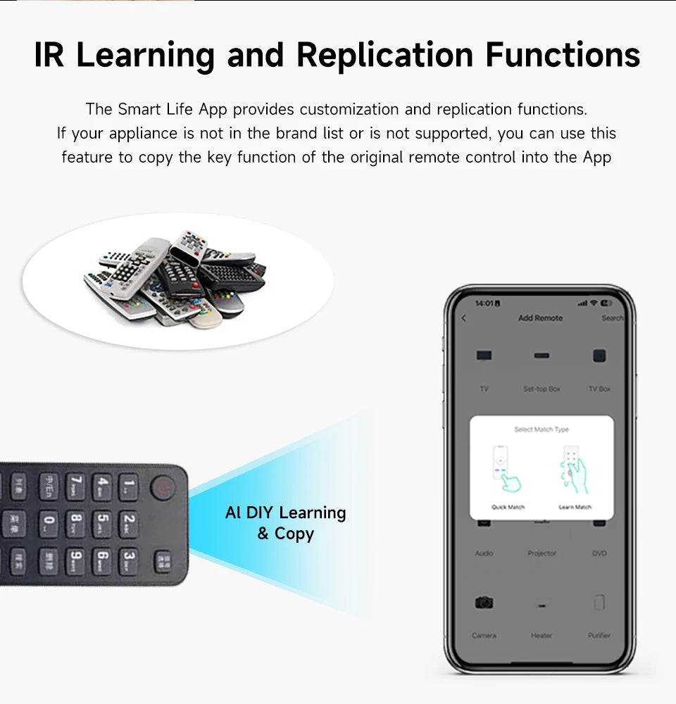 IHSENO Tuya Zigbee IR Remote Controller Smart Home Zigbee IR Remote Battery-Powered Compatible with Alexa Google Assistant