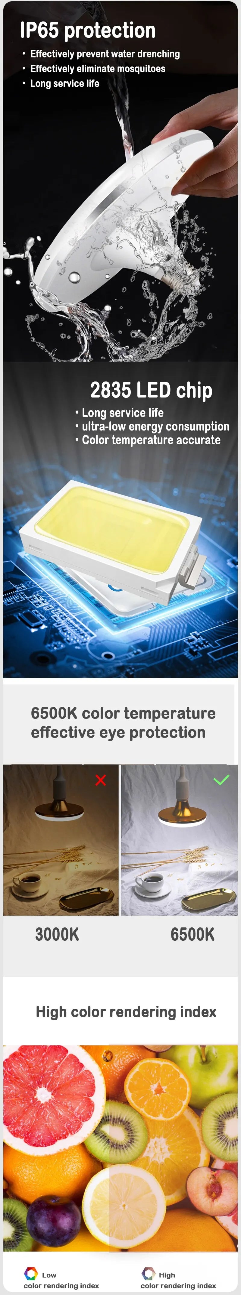 LED Bulb 220V E27 Base Household Energy Saving Lamp 15W Indoor Lighting Flying Saucer Light 6500k Ceiling Lamp Garage UFO Lamp