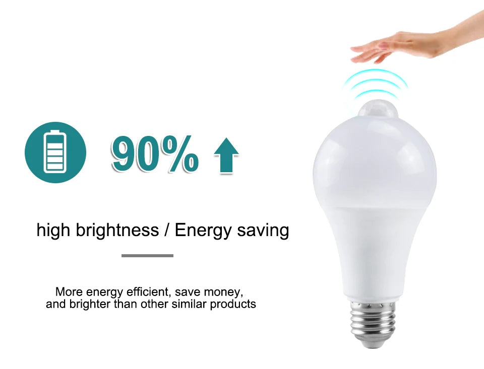 12W E27 LED Motion Sensor Bulb PIR Infrared Auto ON/OFF Night Light for Living Room Parking Hallway