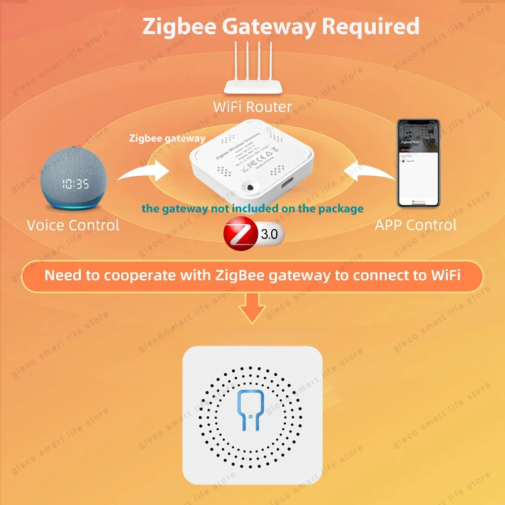 Tuya Zigbee 3.0 16A Smart Mini Switch Module DIY 2 Way Control 1/2CH Smart Home Relay Automation Breaker For Alexa Google Home