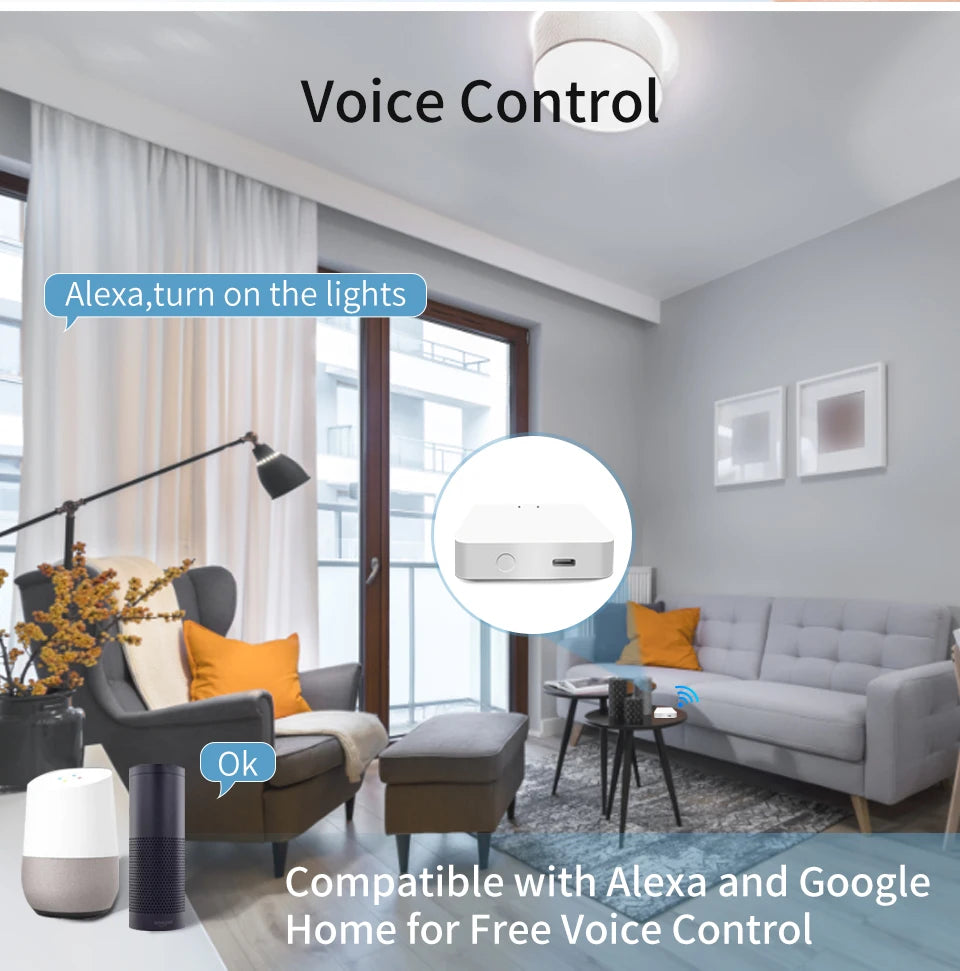 Tuya Smart Multi Mode Gateway / Bluetooth Gateway Hub Bridge Smart Home Control Smart Life APP Alexa Google Home Voice Control
