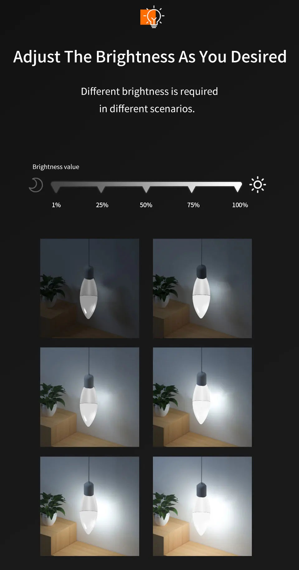 Wifi E14 Led Bulbs 220V Candle Light Tuya Smart Life Spotlight RGB Lamp with RF 2.4G Remote Group Voice Control Alexa Google