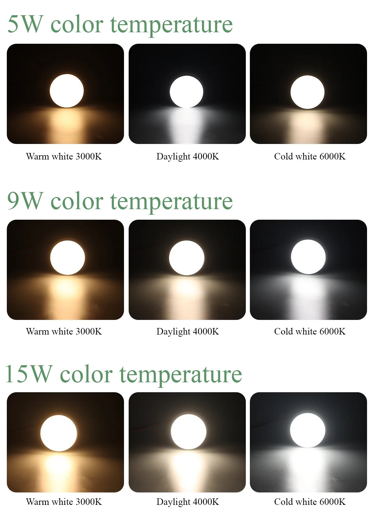 1-10 Pack GX53 LED Bulb 5W 15W Reflector, 60W Equivalent, Disc Frosted Puck, RA80 Warm White 2700K, Retrofit The GX53 Fittings