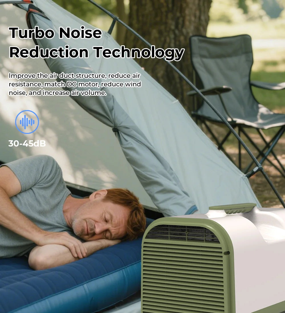High Speed Cooling Window air Conditioner Smart Design Energy Saving Mini air Conditioner for Desktop Office