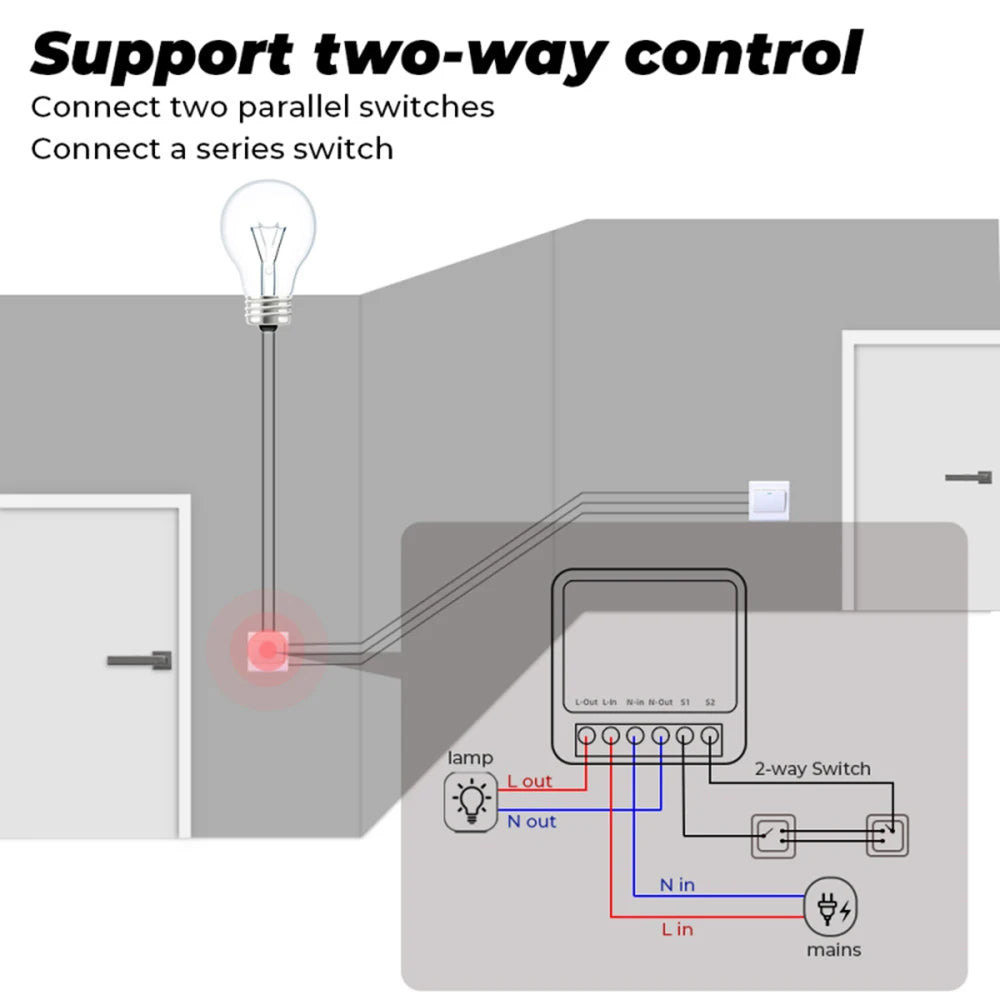 16A Mini ZigBee Smart Switch eWeLink Smart Home DIY Breaker Relay for SmartThings Alice Alexa Google Home Assistant Zigbee2MQTT