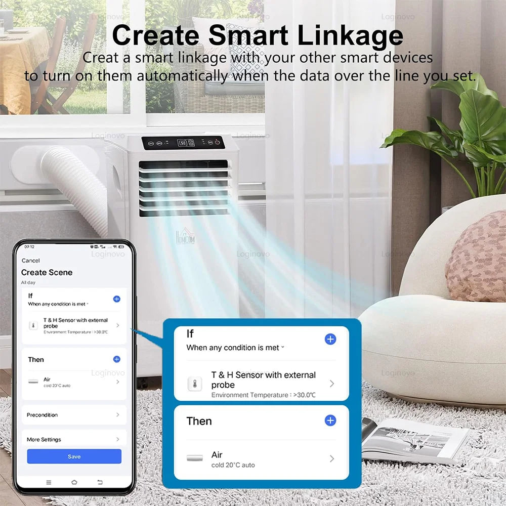 Tuya Temperature Humidity Sensor With External Probe Smart Home WiFi/Zigbee Hygrometer For Fridge Water Pool Thermostat Alarm
