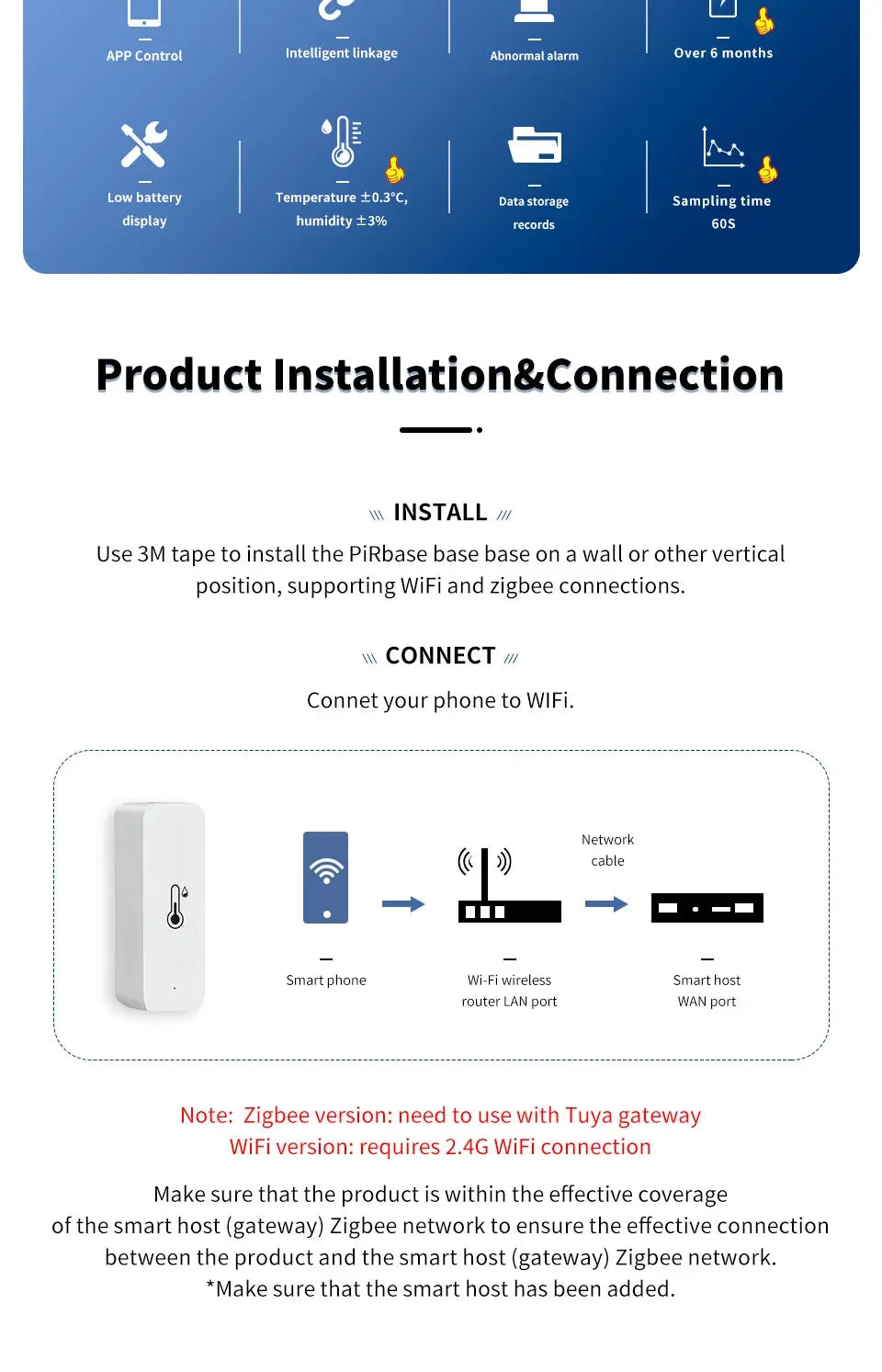 Tuya WiFi Temperature and Humidity Smart Home Thermometer Hygrometer APP Remote Alarm Work with Alexa Google Home