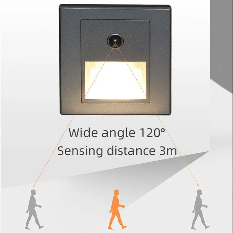 Motion Sensor Light AC110V-220V Infrared Human Body Induction Night Footlight LED PIR Sensor Stairway Corridor Foyer Lighting