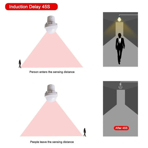 10/8/5/3/1PCS Motion Sensor 110V 220V Smart Switch Pir Infrared Motion Sensor Smart Home Human Body Automatic Sensor Night Lamp
