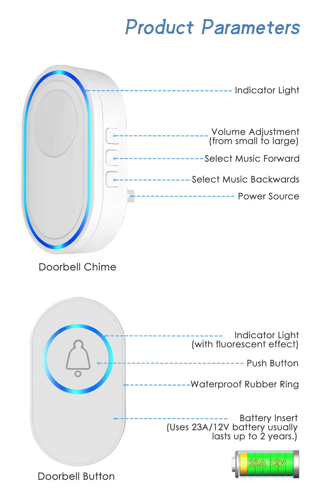 Waterproof Wireless Doorbell Home Welcome Smart Home Door bell 150m Remote Smart Bell Chime EU UK US Plug Optional