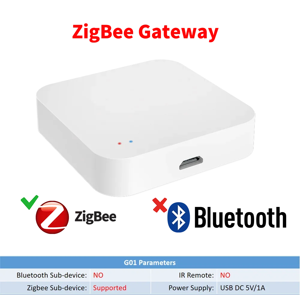Tuya Zigbee Hub  Wireless Multi Mode Gateway For Smart Home Automation for ZigBee Devices Via Smart Life tuya smart home