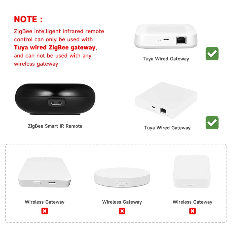 Tuya Zigbee IR Smart Home Remote Control Universal Infrared Air Conditioner Controller Works with Alexa And Google Home