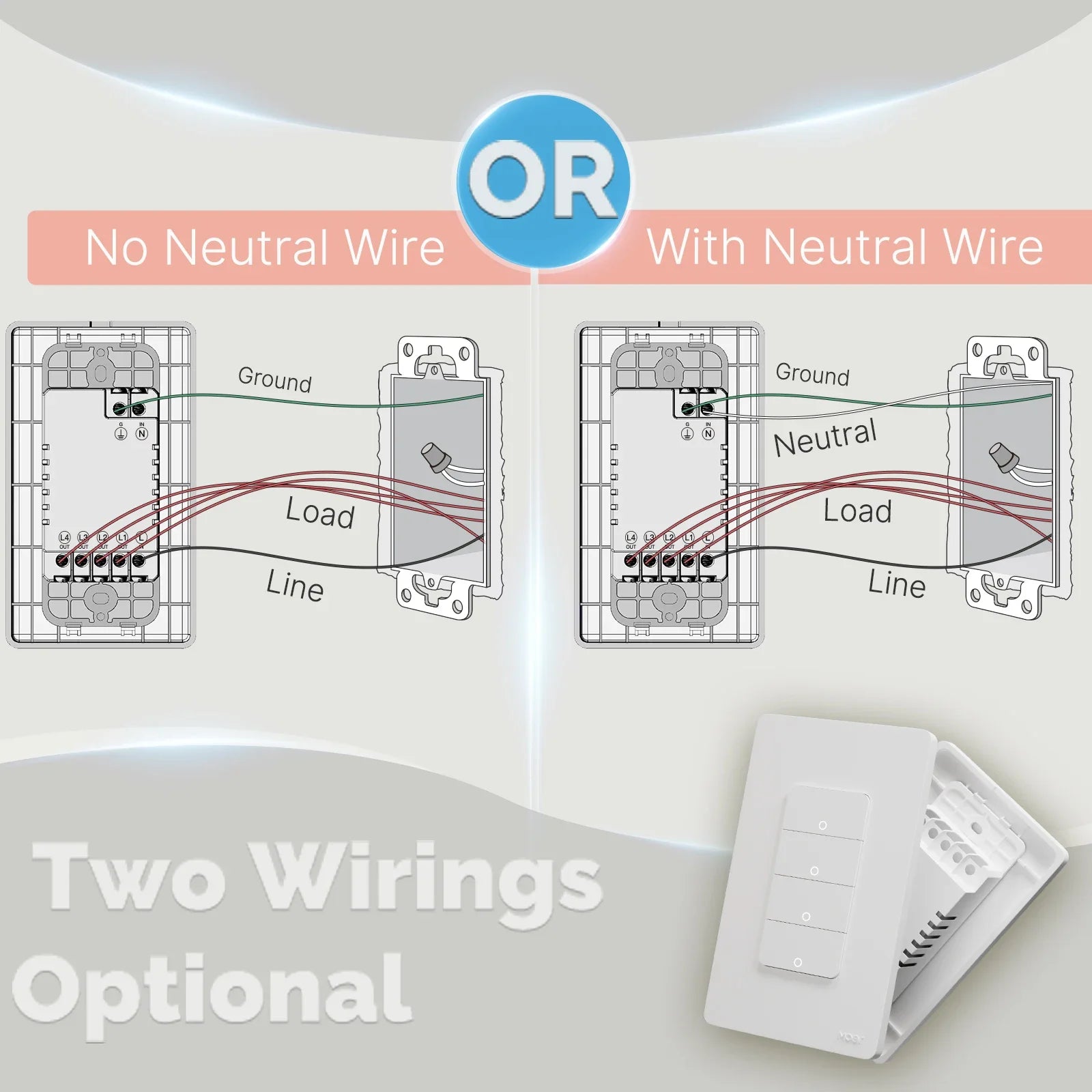 MOES Tuya ZigBee Smart Light Switch US Push Button Wall Switch Work With Alexa Google Home Neutral Wire/No Neutral Wire Required