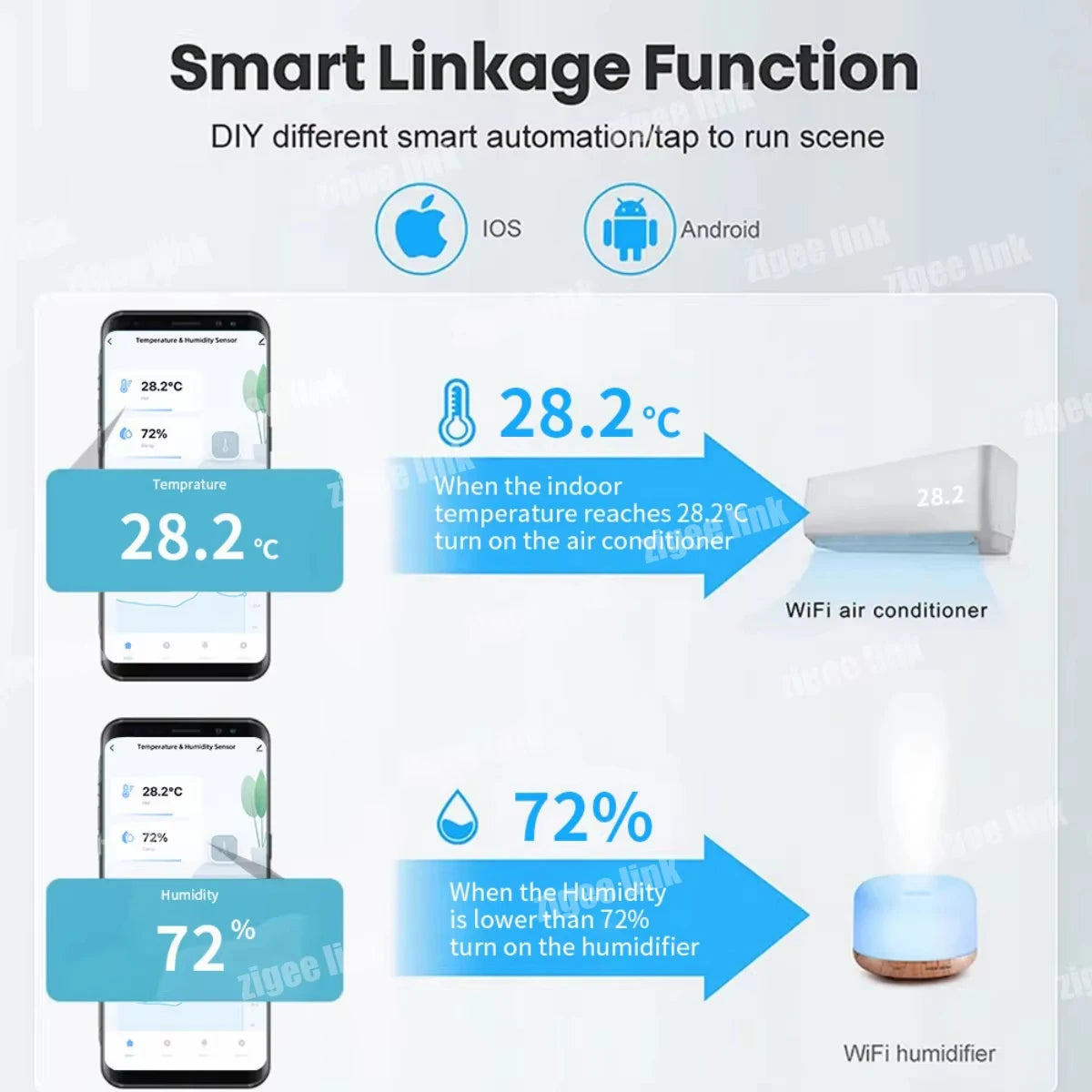 Smart ZigBee Temperature And Humidity Sensor Indoor Smart Home Thermometer Hygrometer App Remote Monitor Required Zigbee Gateway