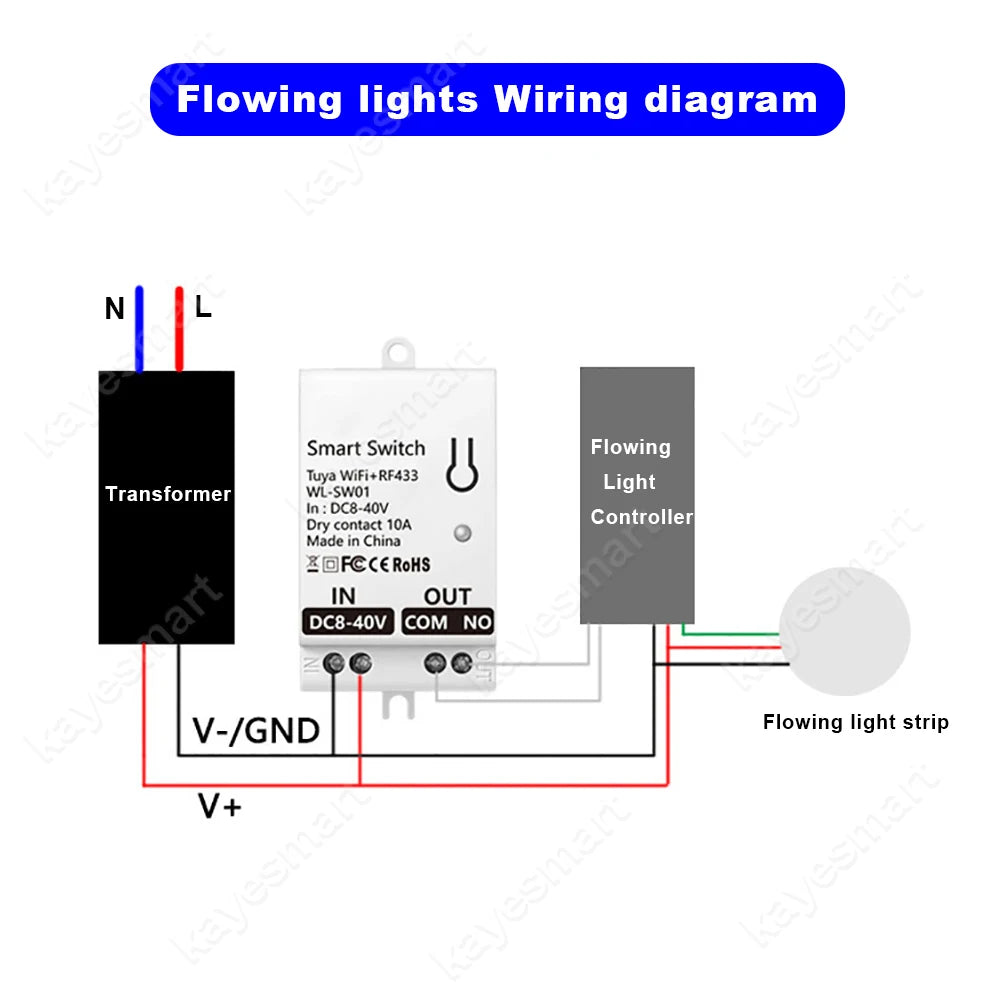 Tuya WiFi Smart Switch Module Dry Contact 10A Smart Home DIY Breaker Relay DC 8-40V AC 85-265V Works with Alexa Google Assistant