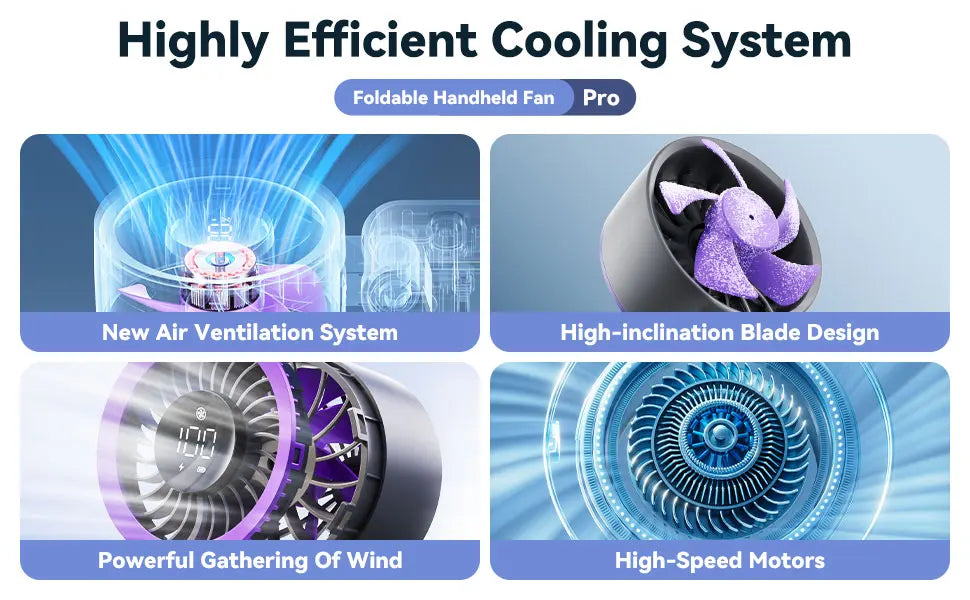 MUXNW 3 in 1 Portable Handheld Fan: Mini Personal Fan 3600mAh Rechargeable Foldable Turbo USB - Summer Beach Travel Cooling