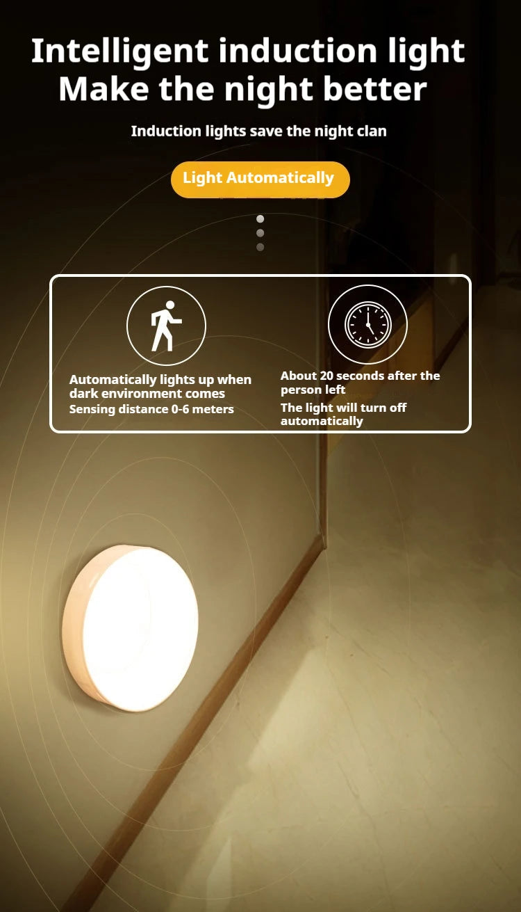 USB Rechargeable Motion Sensor Night Light LED Lamp for Kitchen Bedroom Stairs Hallway Cabinet Closet Wardrobe -Energy Efficient