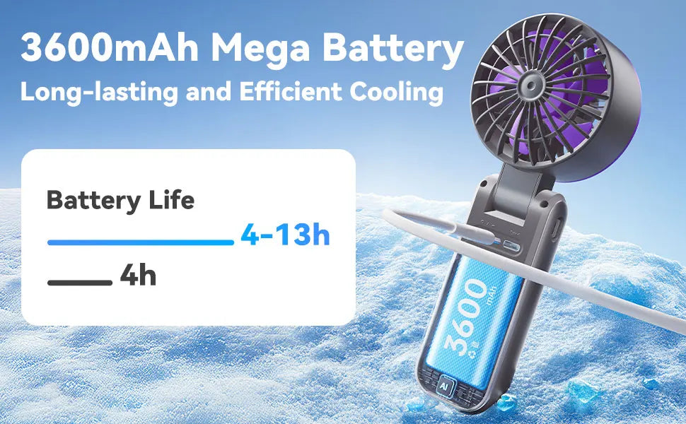 MUXNW 3 in 1 Portable Handheld Fan: Mini Personal Fan 3600mAh Rechargeable Foldable Turbo USB - Summer Beach Travel Cooling
