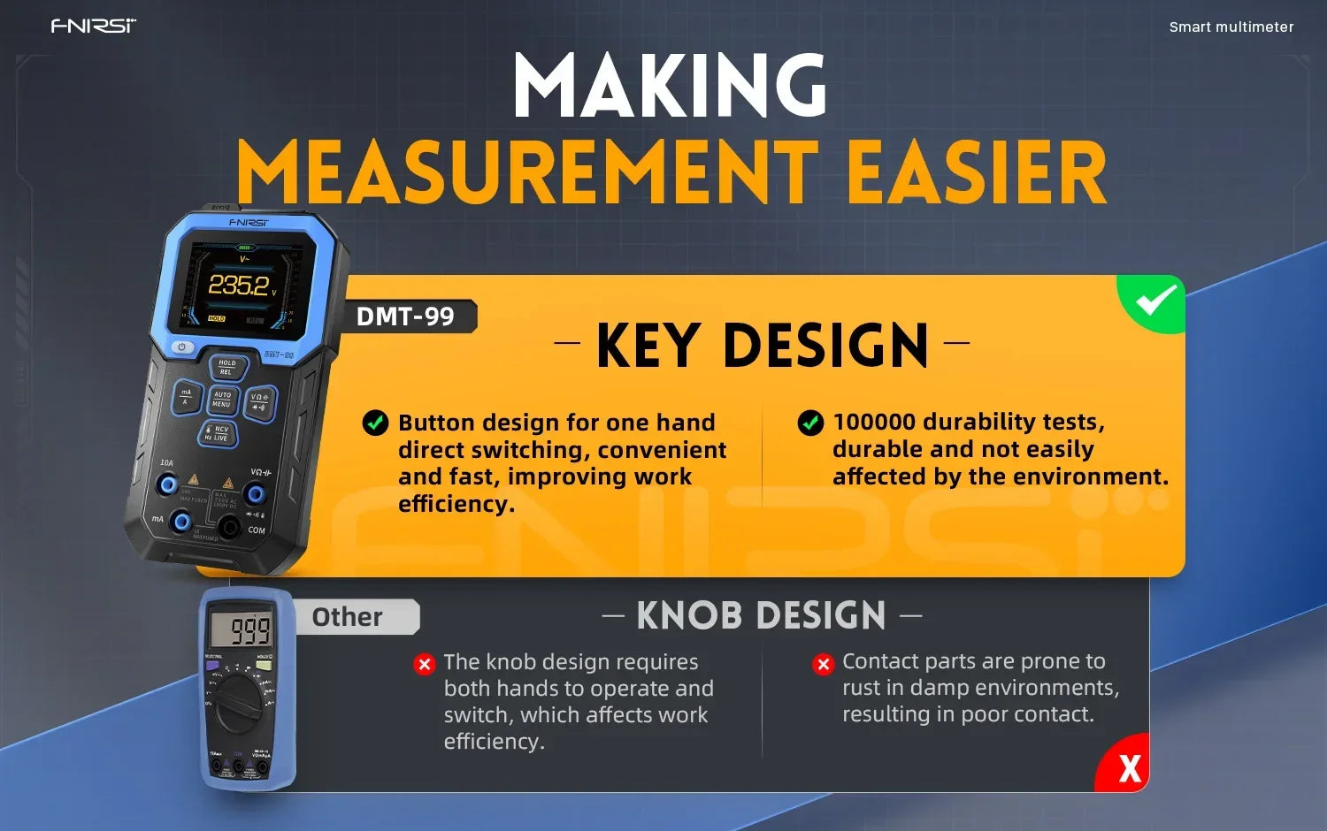 FNIRSI DMT-99 Digital Multimeter 9999 Counts Smart Professional Tester for 1000V Auto - range AC/DC Ohm Hz and Capacitance